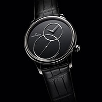 16 BASEL 雅克德罗黑面偏心大秒针