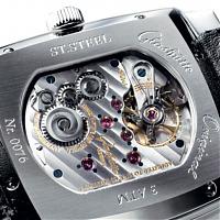 挑戰天生的侷限 GLASHÜTTE ORIGINAL Cal.22