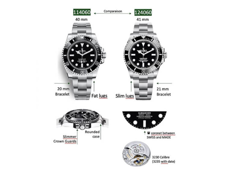 一次看懂新旧黑水鬼114060和124060的差别- 世界腕表World Wrist Watch