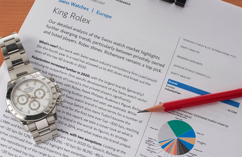 一張圖表帶你了解2021年熱門手錶品牌銷售量與價格比較