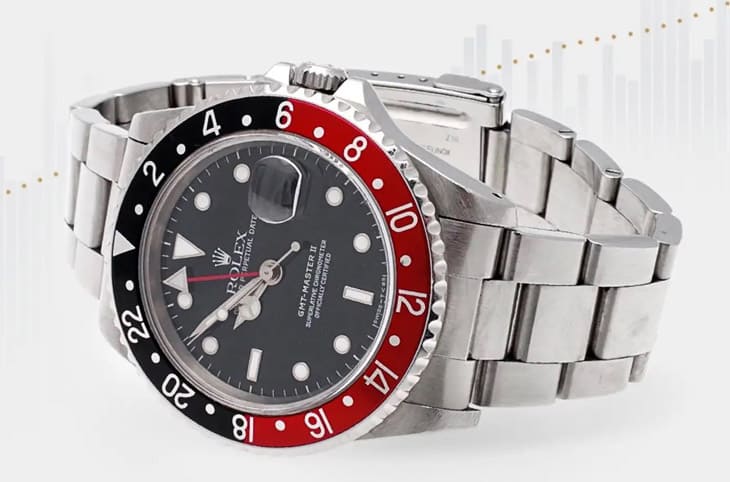 鐘錶電商2023銷售排行榜  勞力士、歐米茄穩居前兩名“差距正在縮小中”